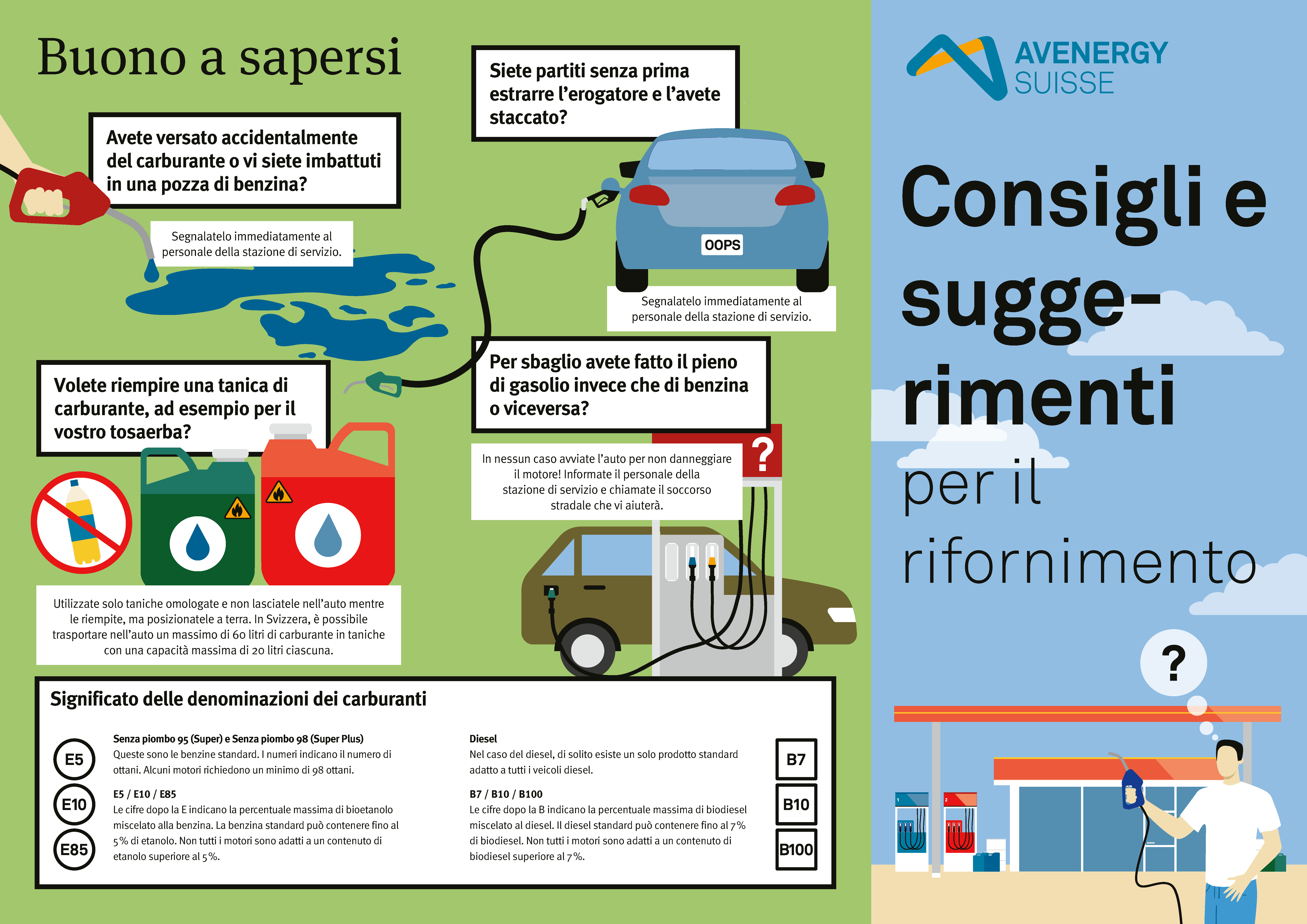 Bild Schutzbekleidung fur Fahrer im Tanklager Poster A2 1
